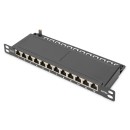 Digitus 12-port Patch Panel 2U Black DN-91612S-SL-EA