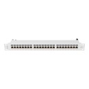 Lanberg 24-port Patch Panel 1U Grey PPS7-1024-S Lanberg 24-port Patch Panel 1U Grey PPS7-1024-S