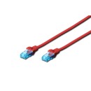 Digitus CAT5e U-UTP Patch Cable 5m Red DK-1511-050/R Digitus CAT5e U-UTP Patch Cable 5m Red DK-1511-050/R