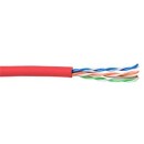ACT CAT5e U-UTP Installation cable 100m Red EP550H ACT CAT5e U-UTP Installation cable 100m Red EP550H
