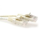 ACT CAT6 U-UTP Patch Cable 25m Ivory IS8425 ACT CAT6 U-UTP Patch Cable 25m Ivory IS8425