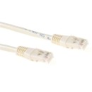 ACT CAT6 U-UTP Patch Cable 25m Ivory IB8425 ACT CAT6 U-UTP Patch Cable 25m Ivory IB8425