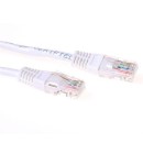 ACT CAT6 U-UTP Patch Cable 0,5m White IB9400 ACT CAT6 U-UTP Patch Cable 0,5m White IB9400
