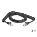 DeLock CAT5e U-UTP Patch cable 2m Black 87993 DeLock CAT5e U-UTP Patch cable 2m Black 87993