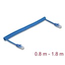 DeLock CAT6 U-UTP Patch Cable 1,8m Blue 90362 DeLock CAT6 U-UTP Patch Cable 1,8m Blue 90362