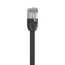 Ubiquiti CAT5e STP Patch Cable 2m Black UACC-CABLE-PATCH-OUTDOOR-2M-BK Ubiquiti CAT5e STP Patch Cable 2m Black UACC-CABLE-PATCH-OUTDOOR-2M-BK