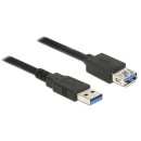 DeLock Extension cable USB 3.0 Type-A male > USB 3.0 Type-A female 5m Black 85058