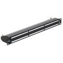 DeLock 19″ Patch Panel 24 Port Cat.6A Black 43320 DeLock 19″ Patch Panel 24 Port Cat.6A Black 43320