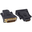 DELIGHT DVI dugó- HDMI aljzat aranyozott DELIGHT DVI dugó- HDMI aljzat aranyozott