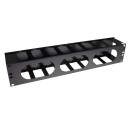 ACT DUCT Cable management panel with cover 2U FA2073 ACT DUCT Cable management panel with cover 2U FA2073