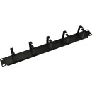 Nestron 19" kábel rendező panel; 1U; vízszintes; fém NRCM-RI-1M Nestron 19" kábel rendező panel; 1U; vízszintes; fém NRCM-RI-1M