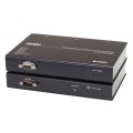 KVM switch