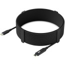 UBIQUITI UniFi AFi-Cable-USB-7M USB-C Cable with Charge Display AFI-CABLE-USB-7M