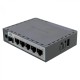Mikrotik hEX S 2025 Router E60IUGS Mikrotik hEX S 2025 Router E60IUGS