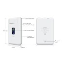UBiQUiTi Wireless Mobile Router 2x1000Mbps, WiFi 5 - UTR UTR