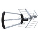 STRONG SRTANT200 18-20dB DVB-T/T2 antenna SRTANT200 STRONG SRTANT200 18-20dB DVB-T/T2 antenna SRTANT200