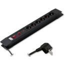 Elosztó 6-os túlfesz. és túláram elleni védelemmel Elosztó 6-os túlfesz. és túláram elleni védelemmel Elosztó 6-os túlfesz. és túláram elleni védelemmel Elosztó 6-os túlfesz. és túláram elleni védelemmel