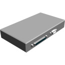 SENTRY POS Pénztárgép terminál Sentry videomegfigyelő kártyákhoz. SENTRY POS Pénztárgép terminál Sentry videomegfigyelő kártyákhoz.