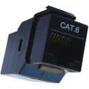 Toldó, bepattintható CAT.6-os Cat.6 toldó, bepattintható RJ45-ös, fix/lengő, keystone, fekete.