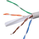 Tömör 4 x 2 x 0,5 UTP CAT.6 20047 UTP CAT.6, strukturált kábel, CCA erek, 305m, papírdobozban. Tömör 4 x 2 x 0,5 UTP CAT.6 20047 UTP CAT.6, strukturált kábel, CCA erek, 305m, papírdobozban.