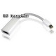 Fordító DP mini papa - HDMI mama Wiretek VE719 Fordító DP mini papa - HDMI mama Wiretek VE719