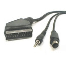 BRAND Scart-Jack/S-Videó 5m BRAND Scart-Jack/S-Videó 5m