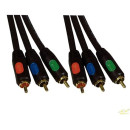 BRAND S-Video-3RCA (RGB)