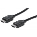Manhattan 323215 High Speed HDMI kábel Ethernet-tel (2m) fekete Manhattan 323215 High Speed HDMI kábel Ethernet-tel (2m) fekete