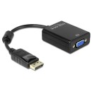 Equip Display Port konverter 61848