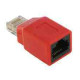 DELOCK CONVERTER RJ45 apa - RJ45 anya Crossover (65025) DELOCK CONVERTER RJ45 apa - RJ45 anya Crossover (65025)