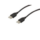 USB1.1 A-A 1,8m Összekötő P-P CABLE-140