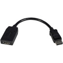 STARTECH DISPLAYPORT VIDEO CONVERTER STARTECH DISPLAYPORT VIDEO CONVERTER