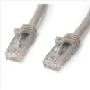 STARTECH - USB3 BASED 1M GRAY CAT6 PATCH CABLE STARTECH - USB3 BASED 1M GRAY CAT6 PATCH CABLE