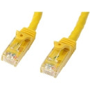 STARTECH - USB3 BASED 1M YELLOW CAT6 PATCH CABLE STARTECH - USB3 BASED 1M YELLOW CAT6 PATCH CABLE