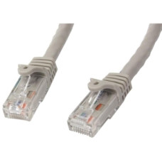 STARTECH - USB3 BASED 0.5M GRAY CAT6 PATCH CABLE STARTECH - USB3 BASED 0.5M GRAY CAT6 PATCH CABLE