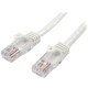 STARTECH - USB3 BASED 3M WHITE CAT 5E PATCH CABLE STARTECH - USB3 BASED 3M WHITE CAT 5E PATCH CABLE