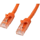 STARTECH - USB3 BASED 1M ORANGE CAT6 PATCH CABLE STARTECH - USB3 BASED 1M ORANGE CAT6 PATCH CABLE