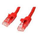 STARTECH - USB3 BASED 1M RED CAT6 PATCH CABLE STARTECH - USB3 BASED 1M RED CAT6 PATCH CABLE