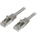 STARTECH - USB3 BASED 0.5M GRAY CAT6 SFTP CABLE STARTECH - USB3 BASED 0.5M GRAY CAT6 SFTP CABLE