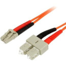 STARTECH - USB3 BASED 1M FIBER PATCH CABLE LC - SC STARTECH - USB3 BASED 1M FIBER PATCH CABLE LC - SC