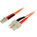 STARTECH - USB3 BASED 2M FIBER PATCH CABLE LC - SC STARTECH - USB3 BASED 2M FIBER PATCH CABLE LC - SC