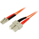 STARTECH - USB3 BASED FIBER PATCH CABLE LC - SC