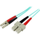 STARTECH - USB3 BASED 2M AQUA FIBER PATCH CABLE STARTECH - USB3 BASED 2M AQUA FIBER PATCH CABLE