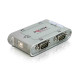 USB-Soros Adapter Delock USB-4db RS232 DB9 87414 USB-Soros Adapter Delock USB-4db RS232 DB9 87414