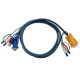 Console kábel CS17xx-hez USB audio 2m 2L-5302U