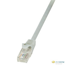 LogiLink UTP patch kábel CAT5e 1m szürke /CP1032U/