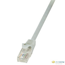 LogiLink UTP patch k&aacute;bel CAT5e 1m sz&uuml;rke /CP1032U/