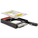 DELOCK Mobil rack SATA 2.5" HDD/SSD-hez 47224