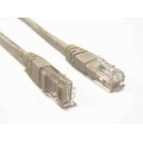 KOLINK CAT6 UTP patch kábel 1m szürke KOLINK CAT6 UTP patch kábel 1m szürke