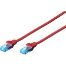 Digitus Premium CAT 5e UTP patch kábel, hossza: 5m, piros DK-1512-050/R Digitus Premium CAT 5e UTP patch kábel, hossza: 5m, piros DK-1512-050/R